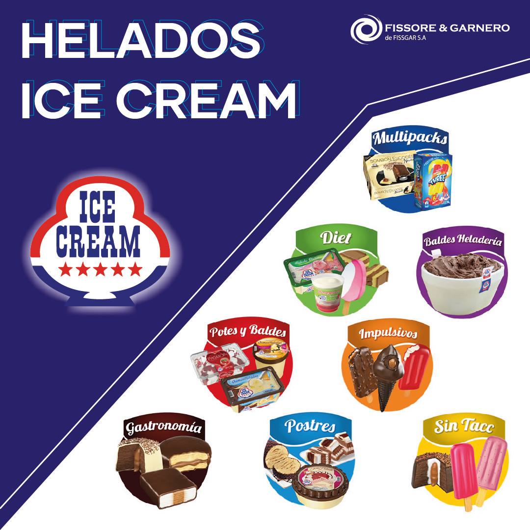 ICE CREAM Helados