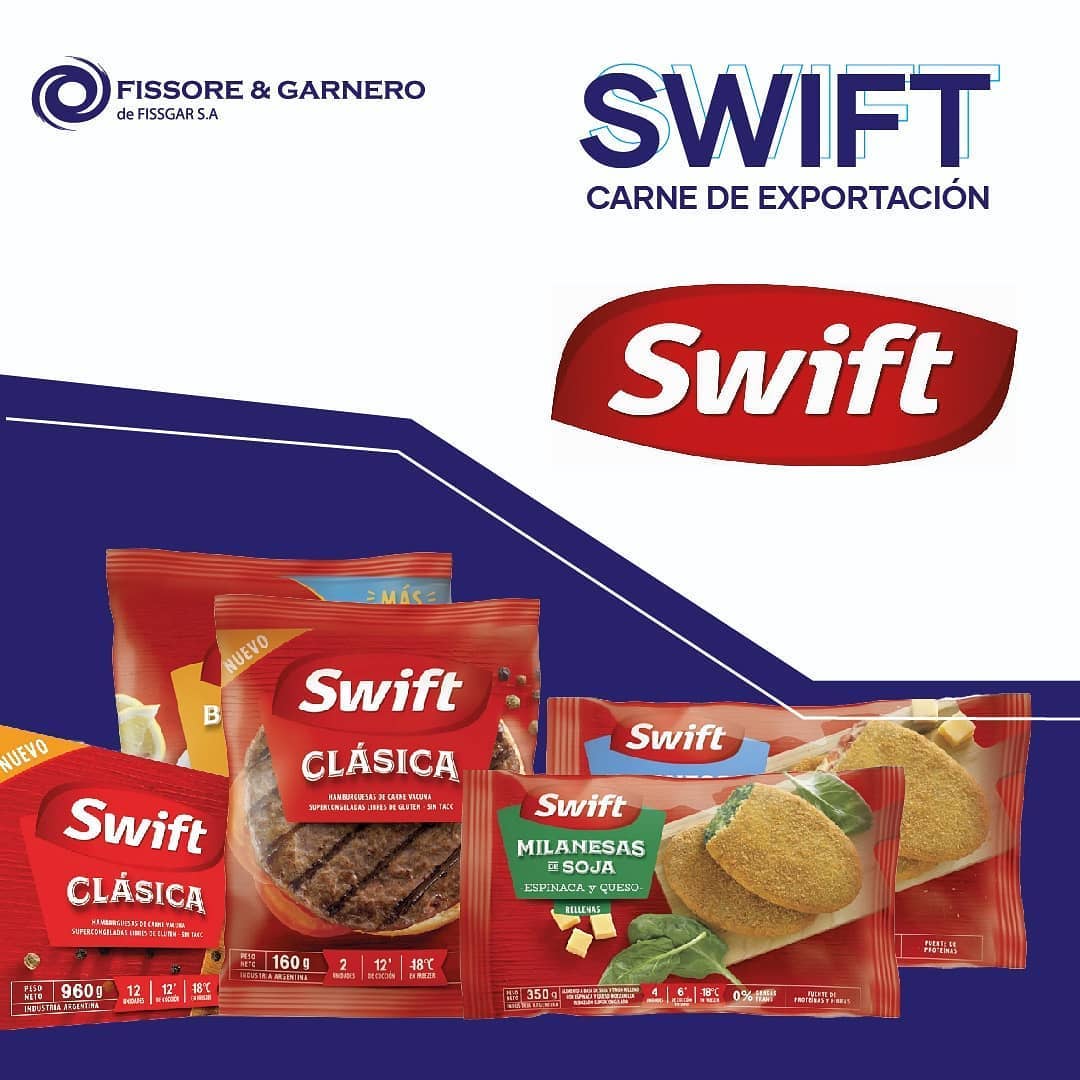 SWIFT